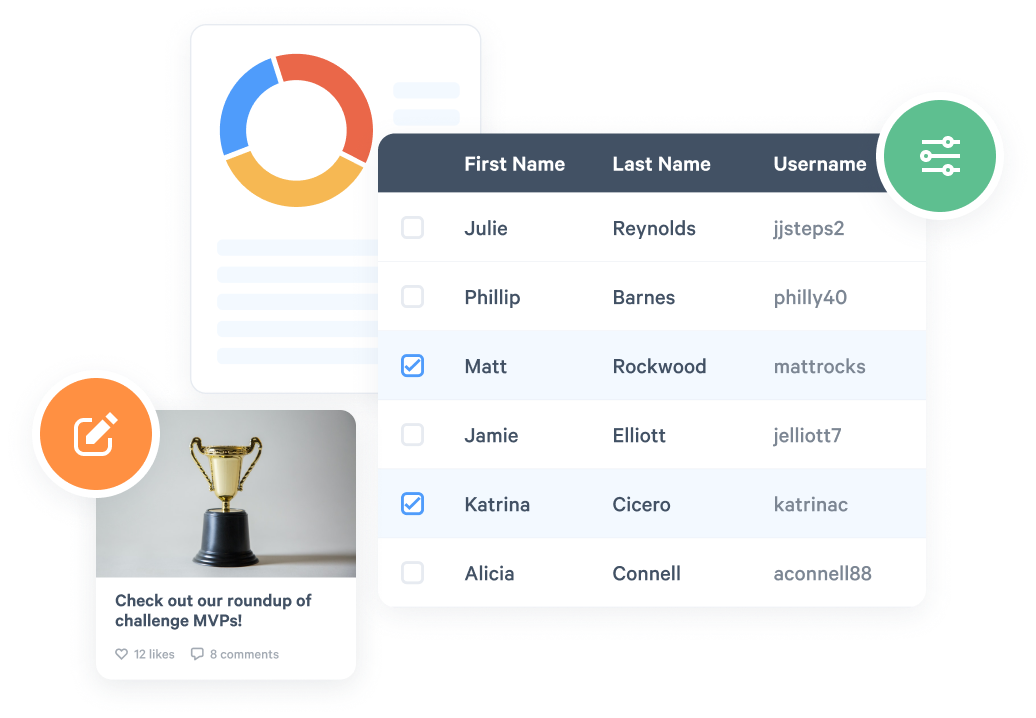 displaying different features available in admin dashboard