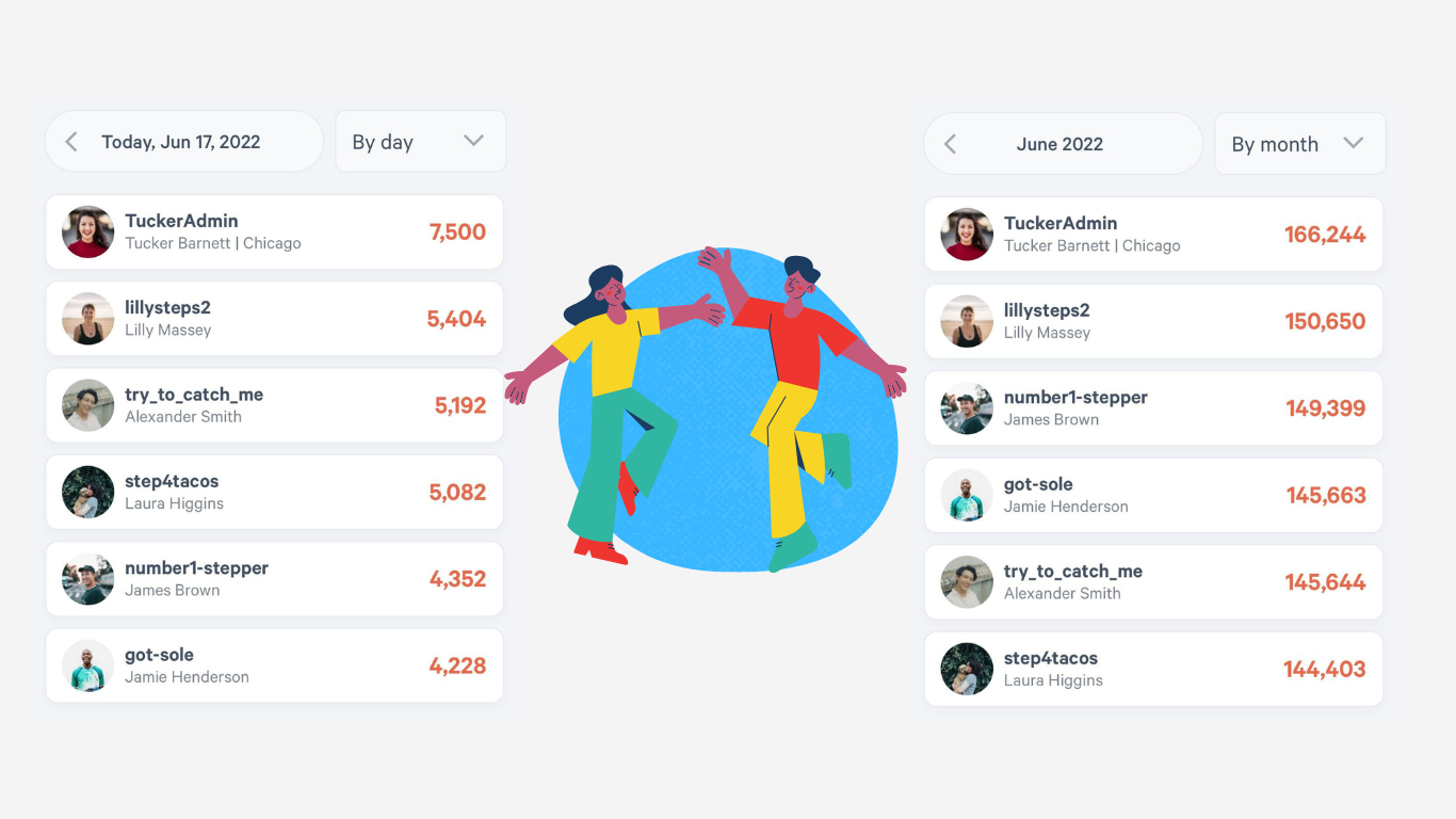 view of friend leaderboard from movespring app